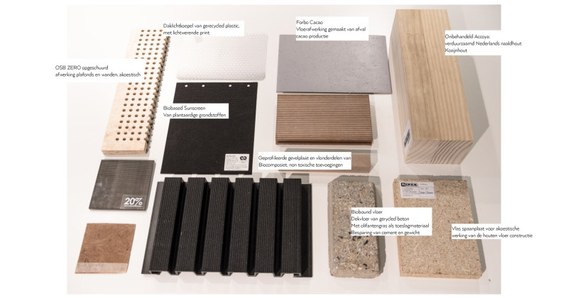 2019 02 07 presentatie Bouwbeurs biosintrum Pagina 19