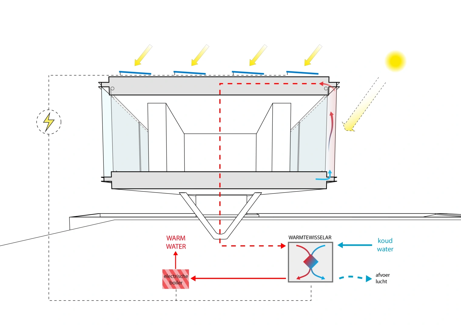 0610 scheme facade website FINAL 01