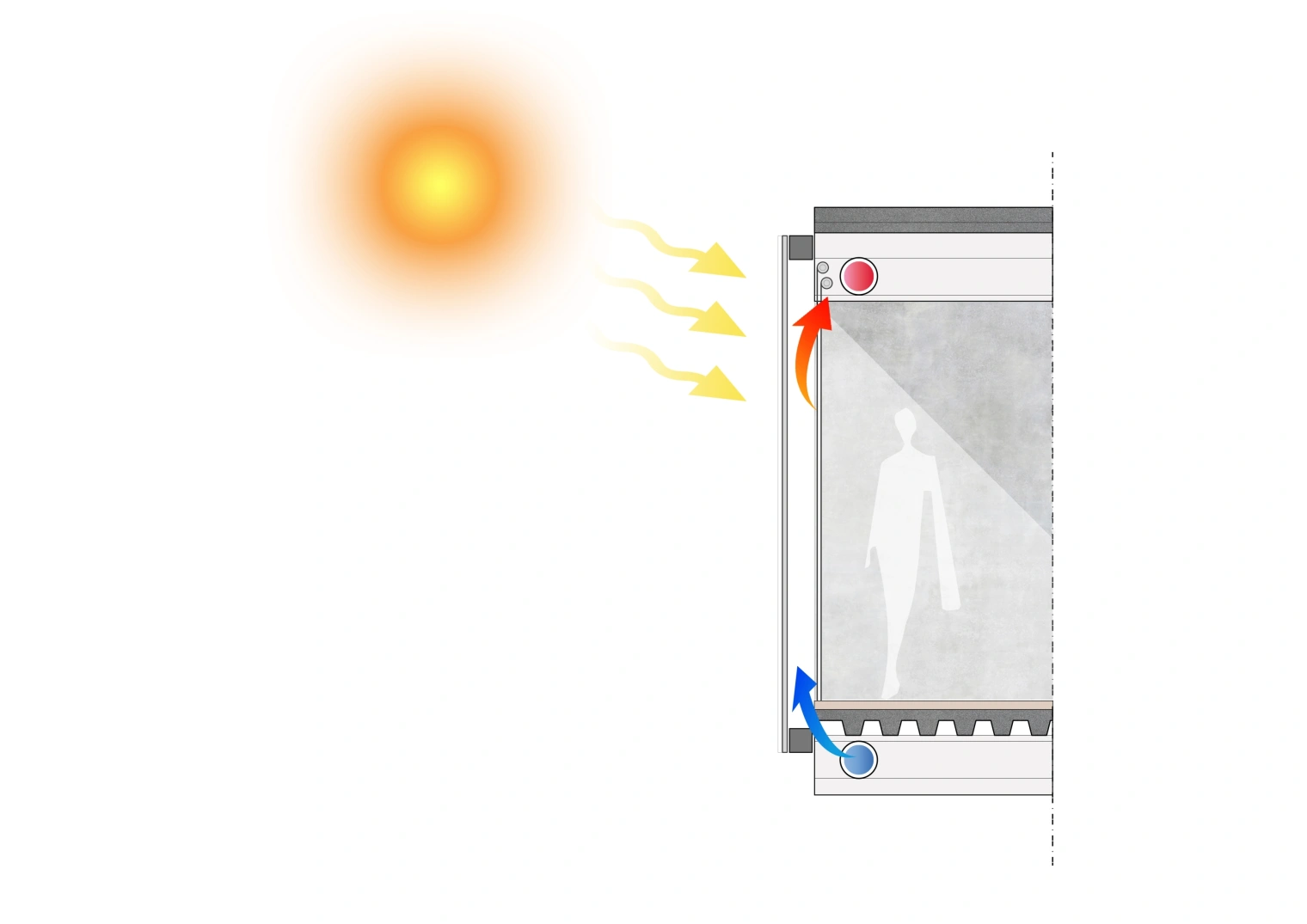 0610 scheme ventilation