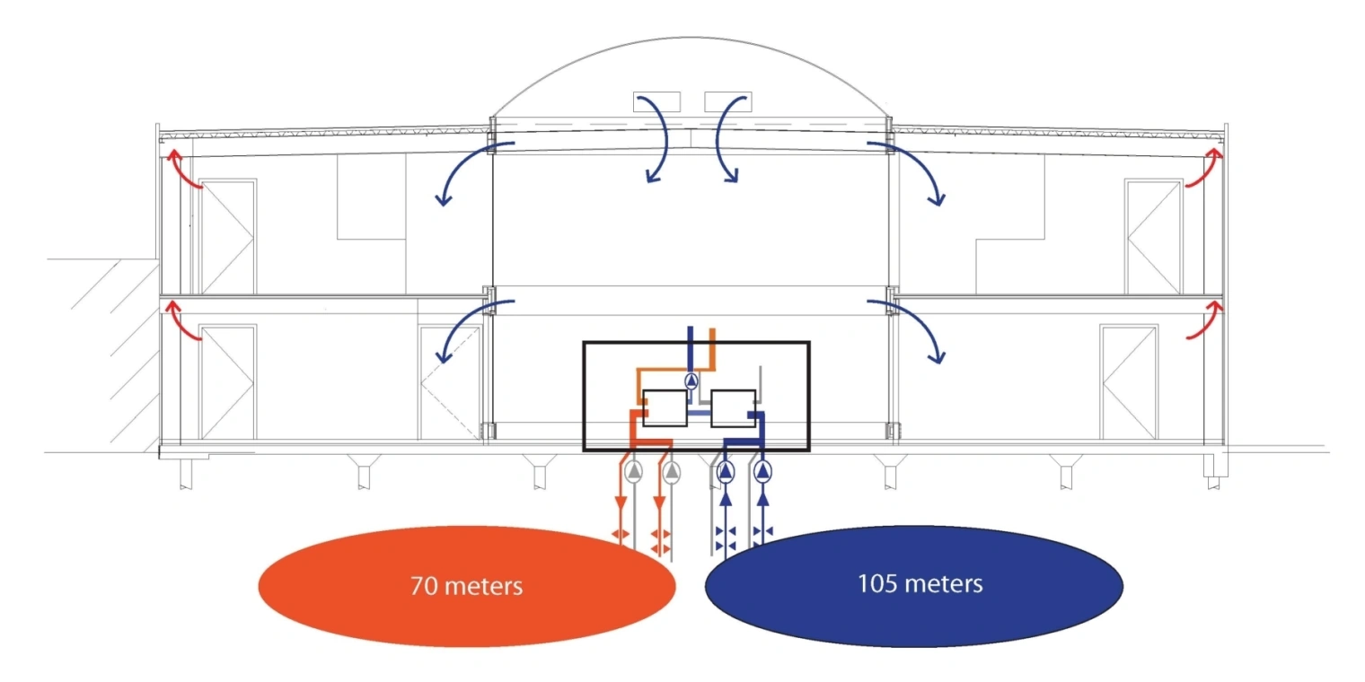 0709 cross section installation