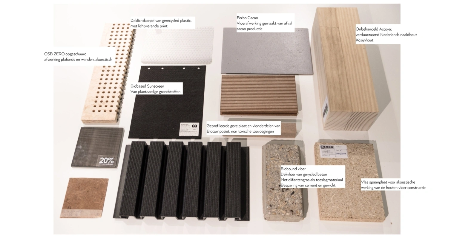 2019 02 07 presentatie Bouwbeurs biosintrum Pagina 19