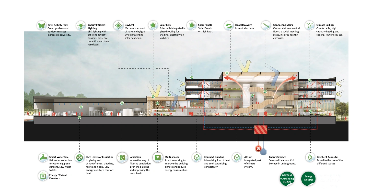 Unilever Infographic HR v2 web