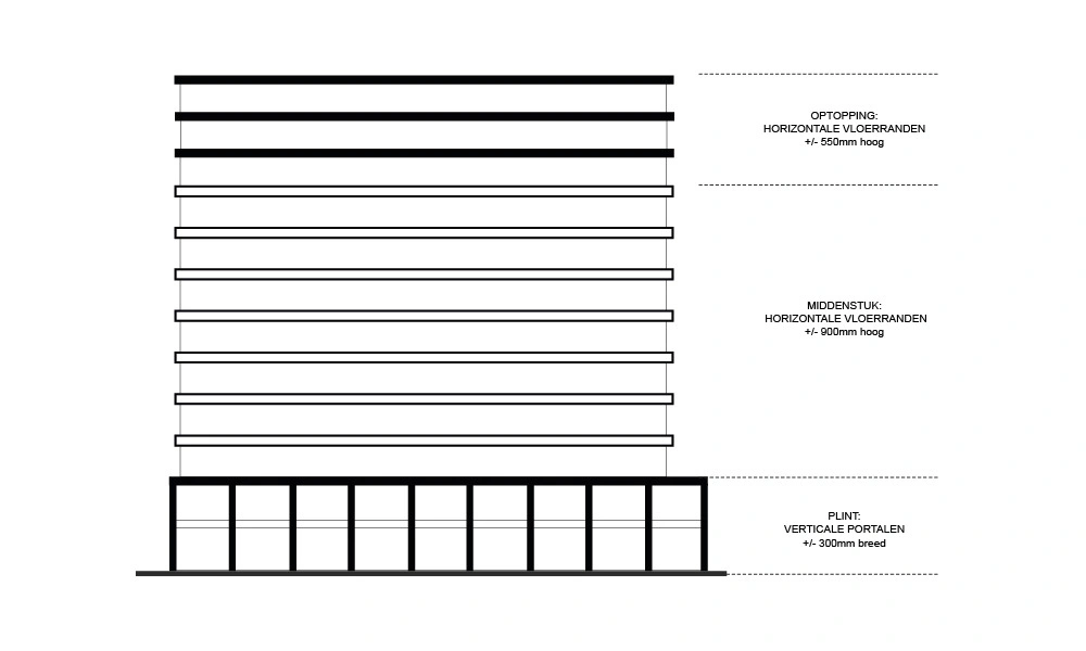 20201027 concept gevel